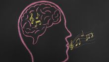 God and Music: A Wonder of Creation