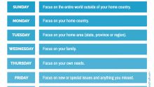 How to Avoid Repetitious Prayer
