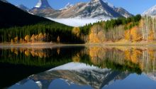 Inspirational and Motivational Bible Verses