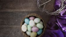 Is Easter Pagan?
